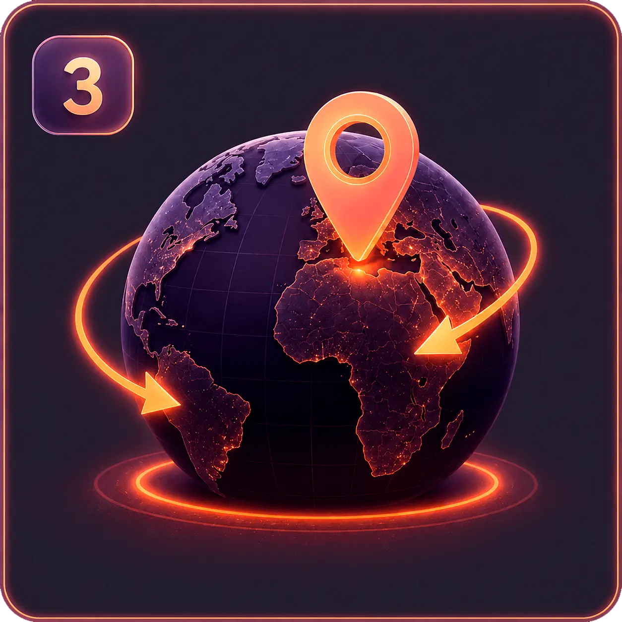 Smart Routing