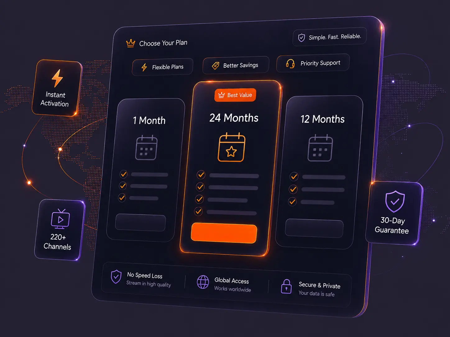 UnGeo Smart DNS pricing plans
