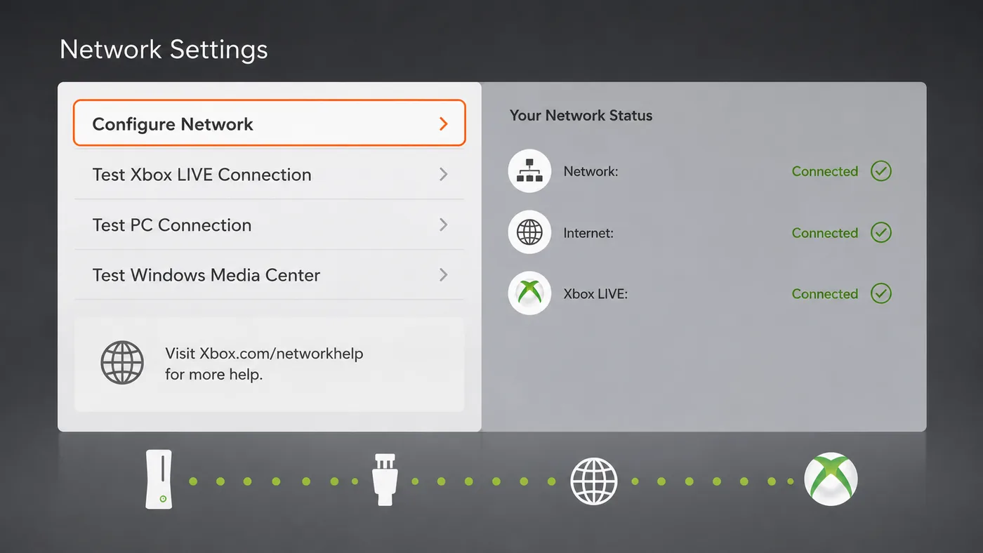 Xbox 360 setup screenshot 4