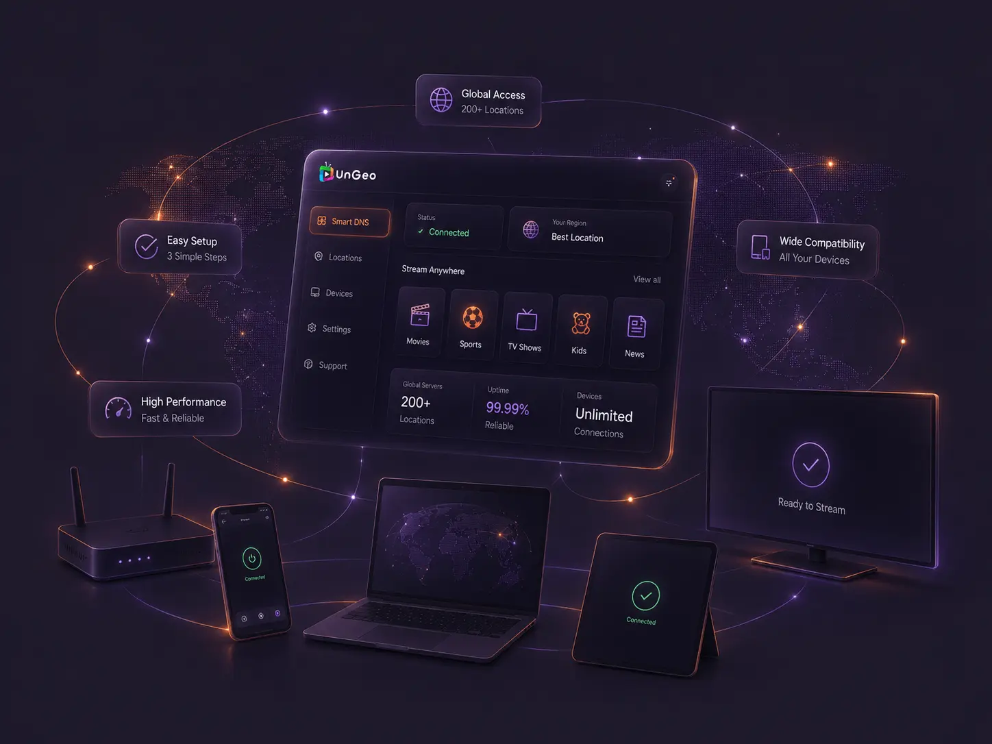 UnGeo Smart DNS streaming illustration